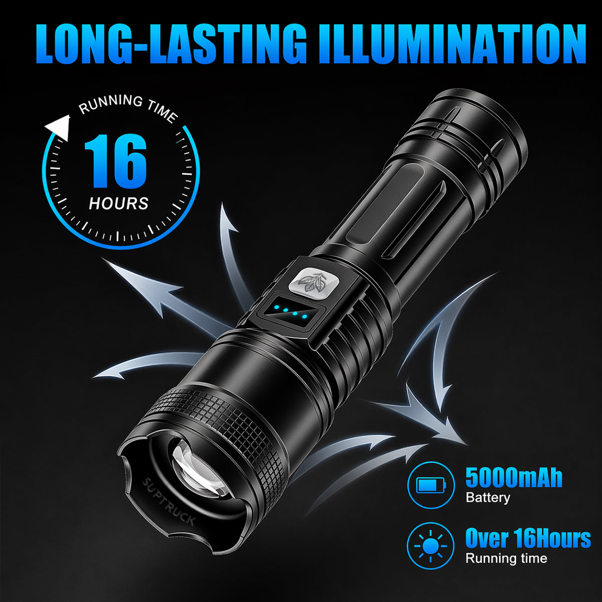 BIGGEST DEAL 70% OFF +🎁Version 2026 Super Bright Ultimate Survival Flashlight|2M+ Sold Worldwide ️🏆80X Brighter Beam|120-Hour Battery |Advanced COB LEDs